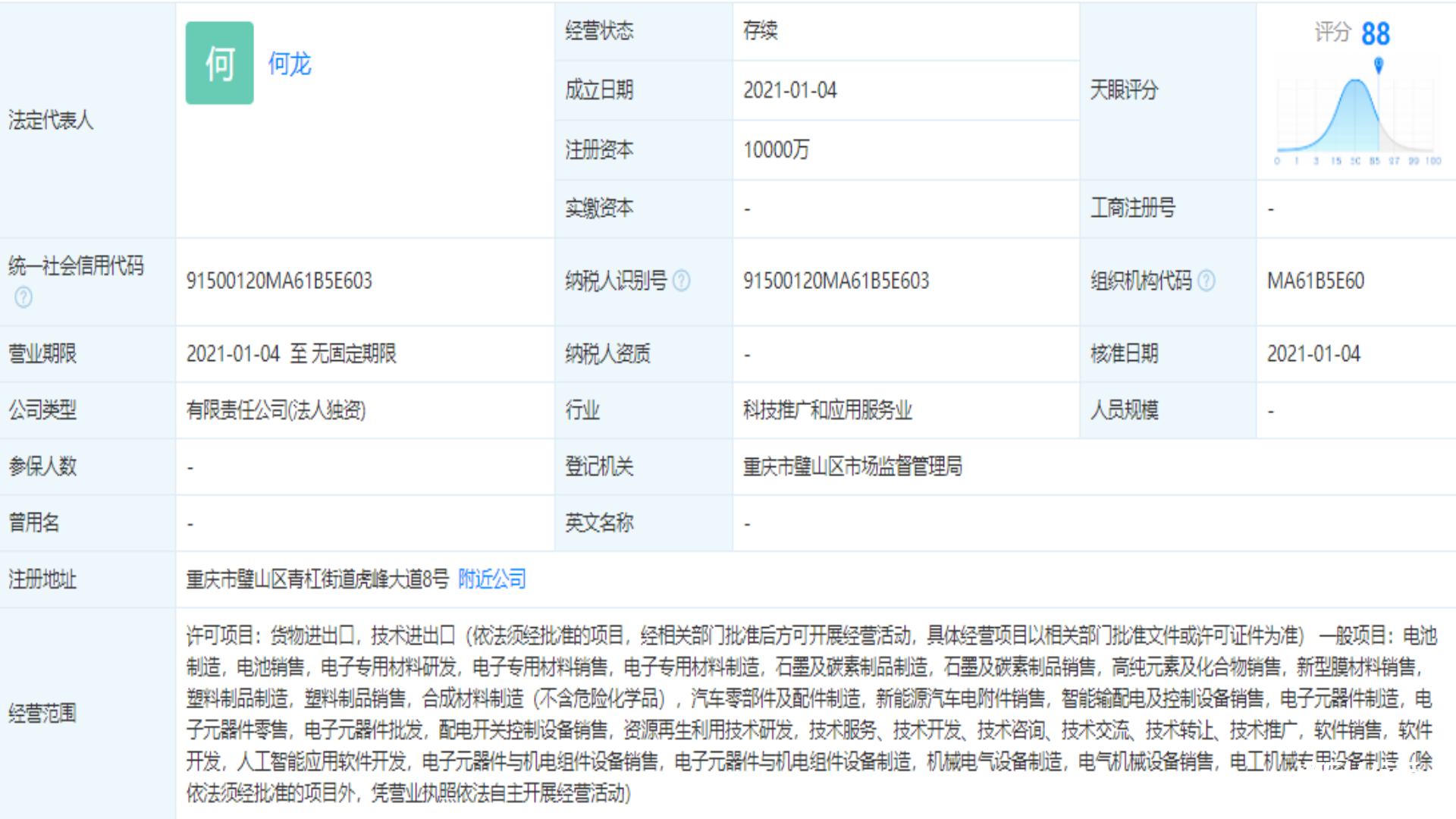 注册资本1亿元 比亚迪成立弗迪电池研究院 加码电子元器件零售赛道